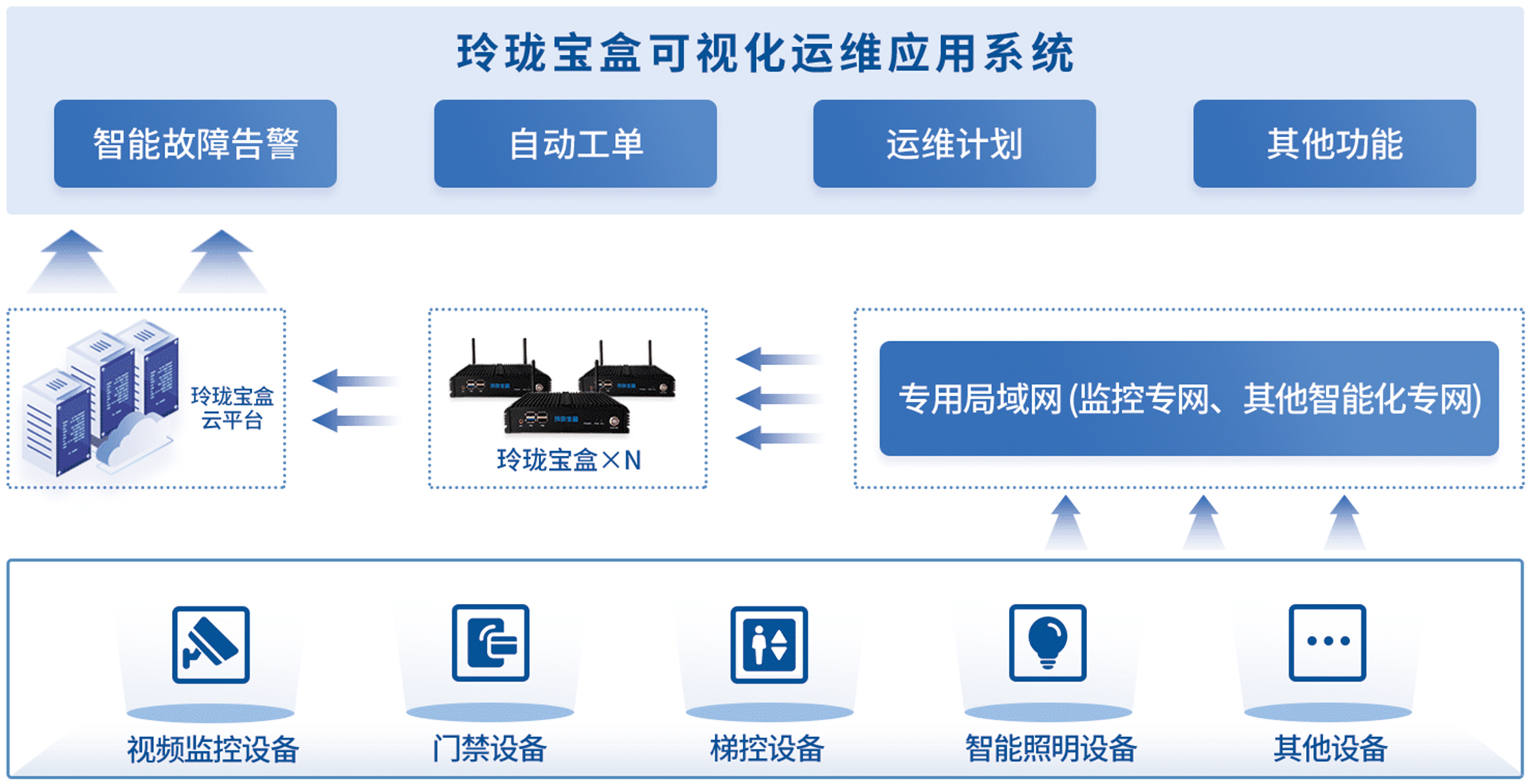 maintenance_photo5